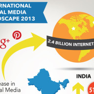 socialmediapost